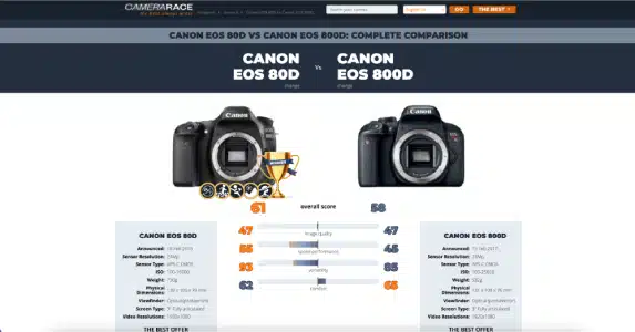 Canon EOS 80D Vs Canon EOS 800D Product Comparison Page